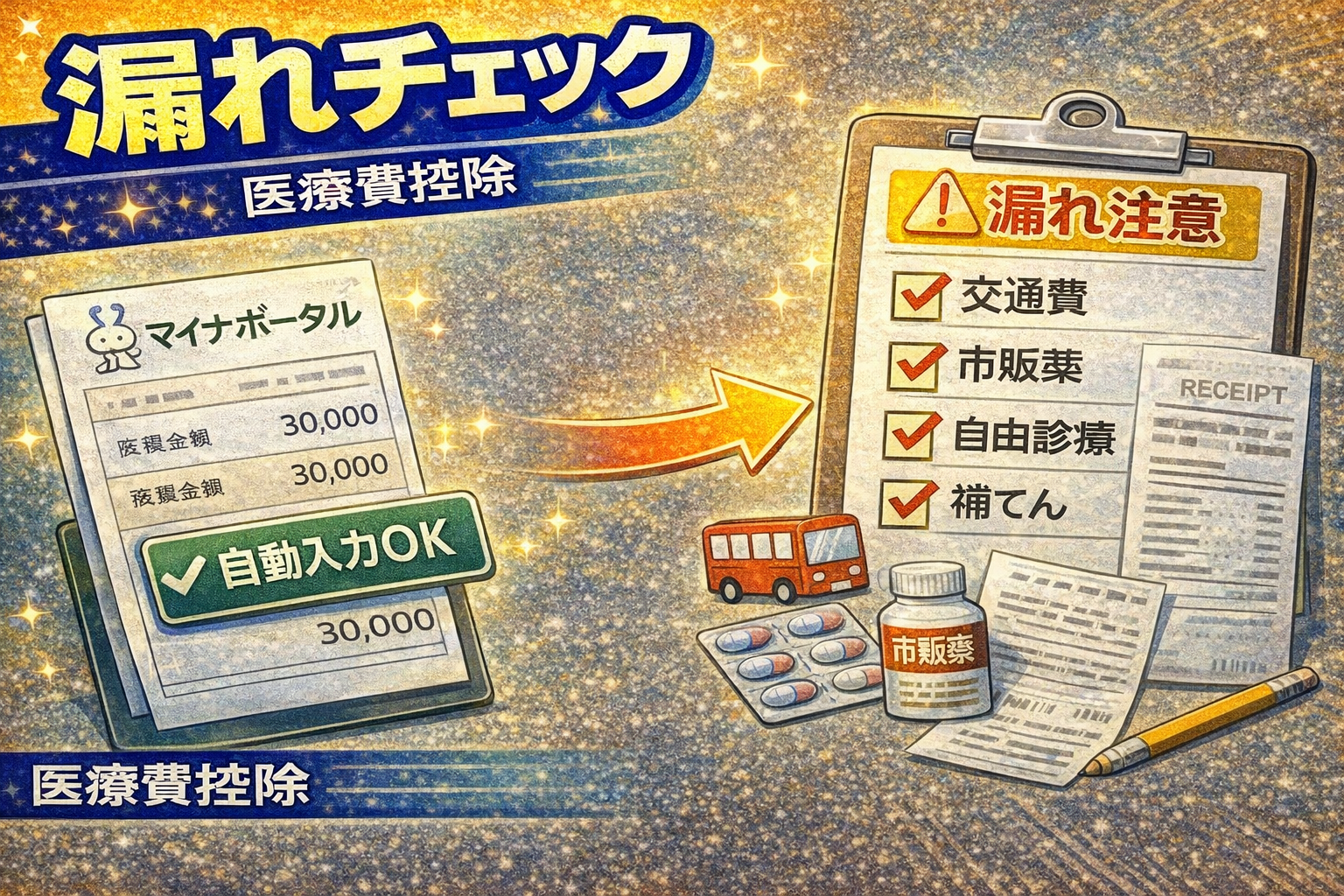 医療費控除の自動入力に漏れやすい費用（交通費や市販薬など）をチェックリストで確認しているイメージ（2026）