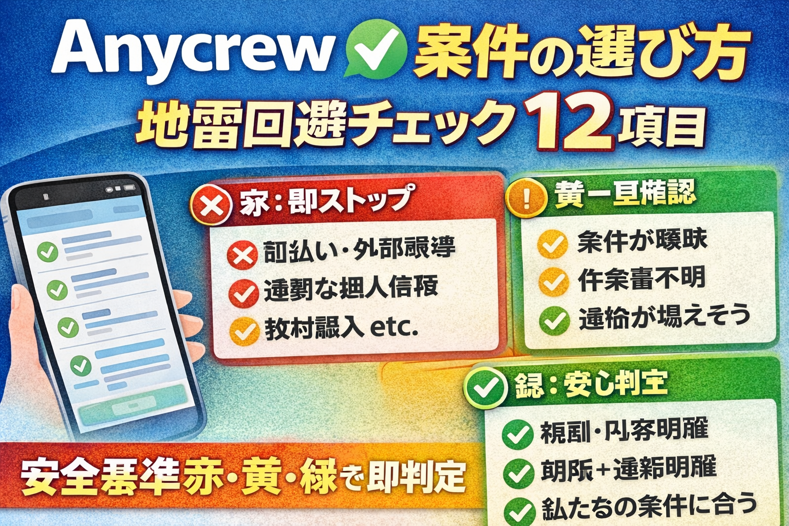 Anycrew（エニクル）の案件選びを解説するサムネイル。地雷回避チェックと安全な判断基準をまとめた画像。