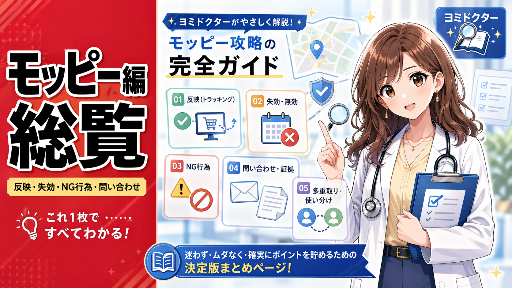 ヨミドクターがモッピー編の全体地図を案内するポップアニメ調のブログ総覧サムネイル