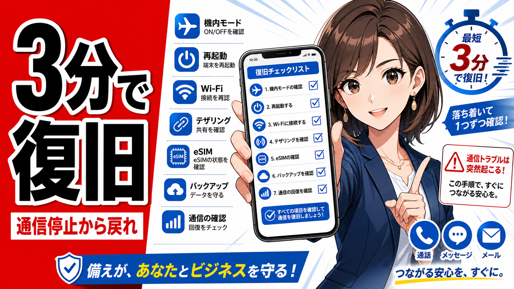 通信停止から3分で復旧する手順をテーマに、機内モードや再起動、テザリング、eSIMのアイコンを配置したポップアニメ風サムネイル