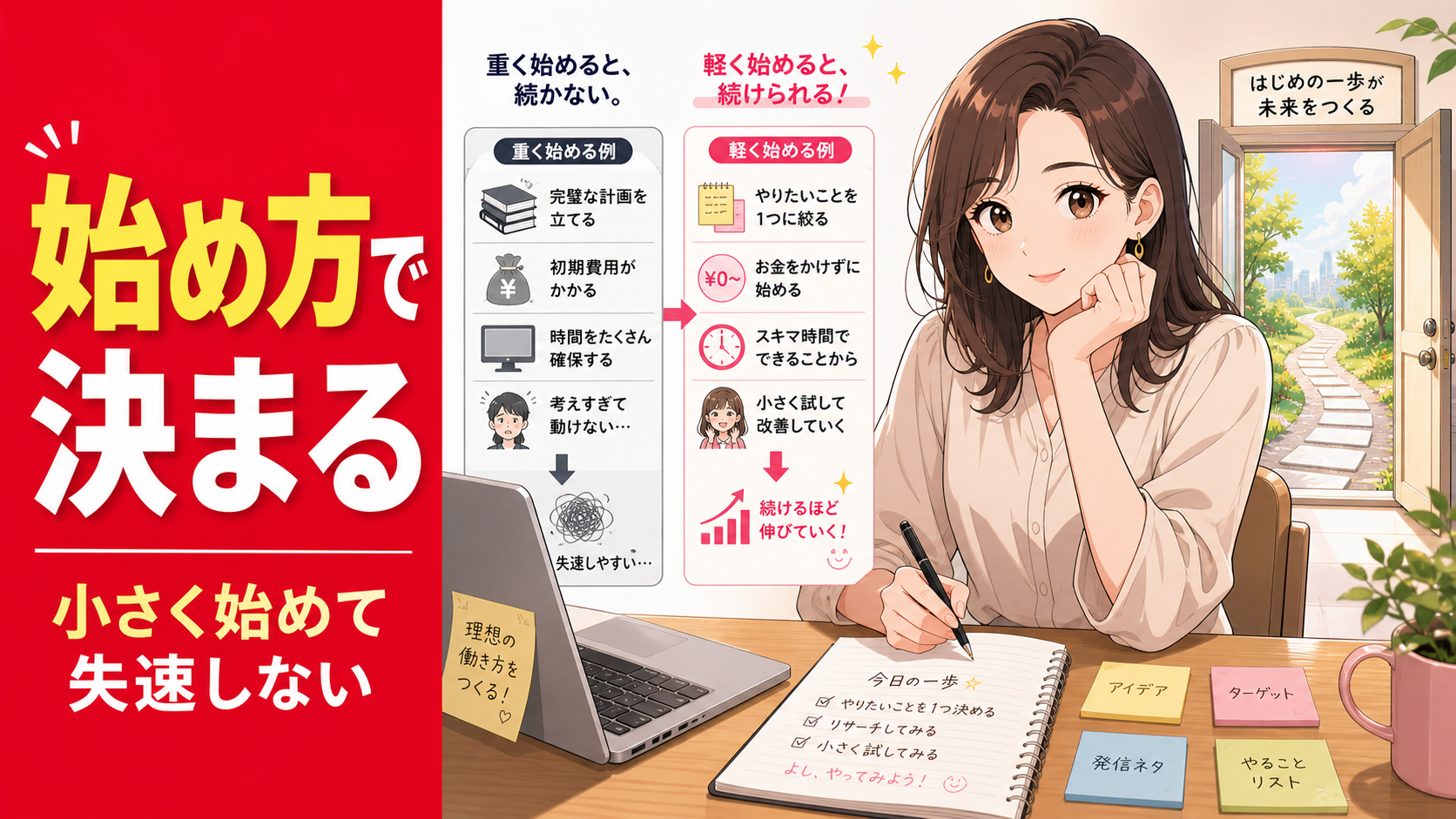 副業の始め方の違いを比較しながら、机で計画を立てる女性を描いたサムネイル