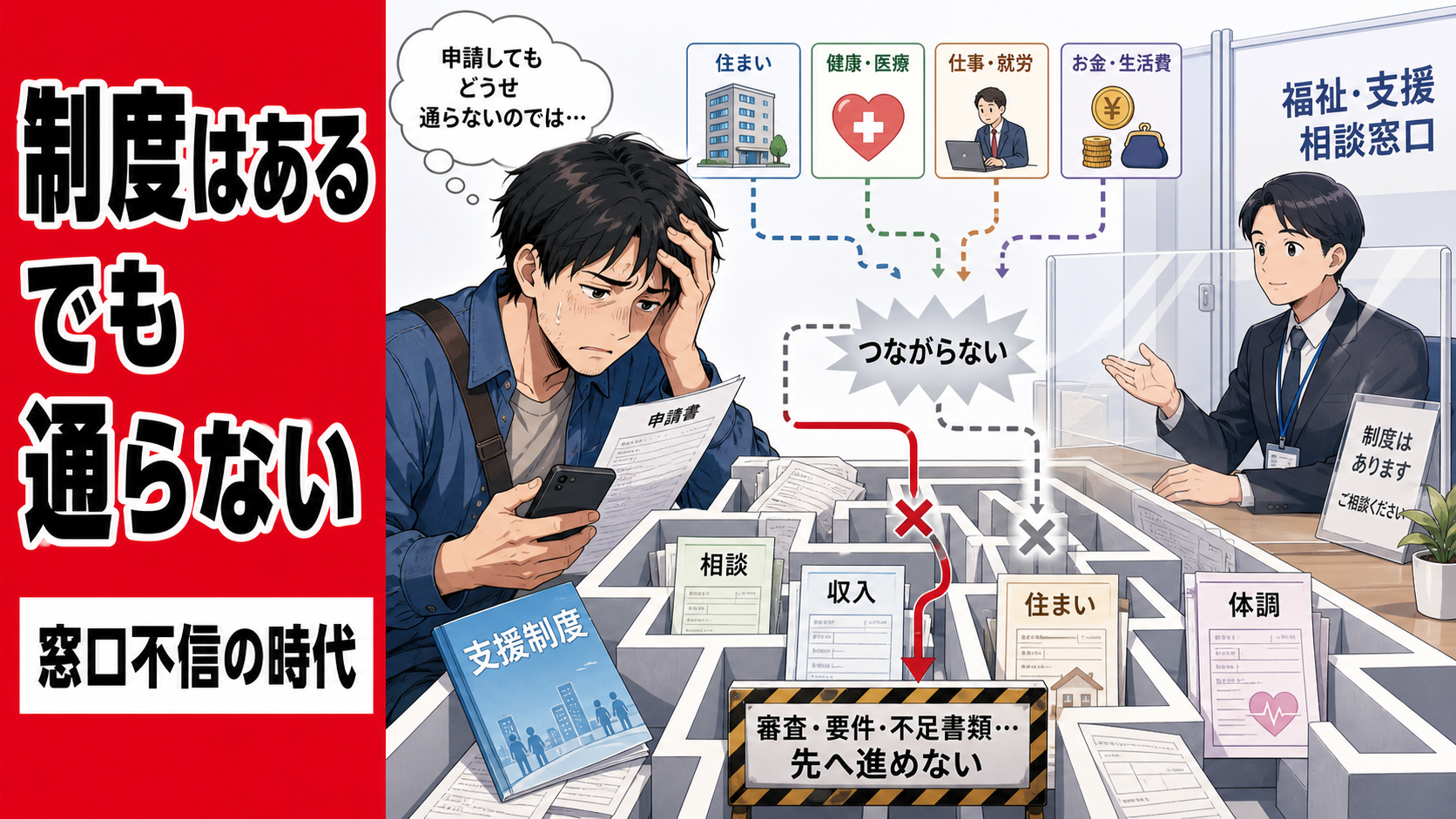 『制度はある でも通らない』『窓口不信の時代』という大きな文字と、申請書やスマホを手に不安そうな表情を浮かべる男性、相談・収入・住まい・体調の書類が迷路のように並ぶ窓口、制度があってもつながらない苦しさを表現したポップアニメ風サムネイル